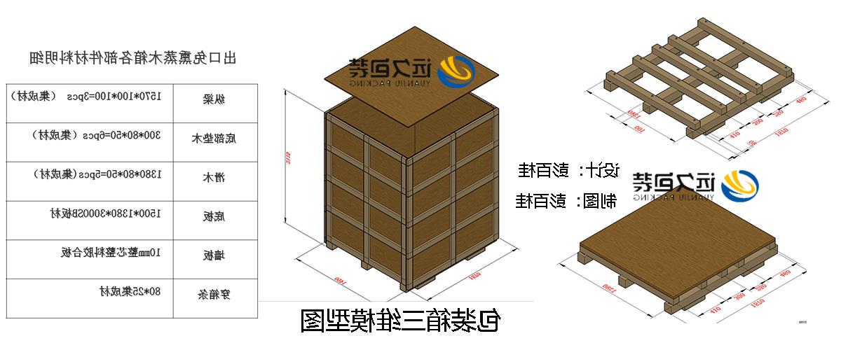 <a href='http://nk8u.orkexpo.net'>买球平台</a>的设计需要考虑流通环境和经济性